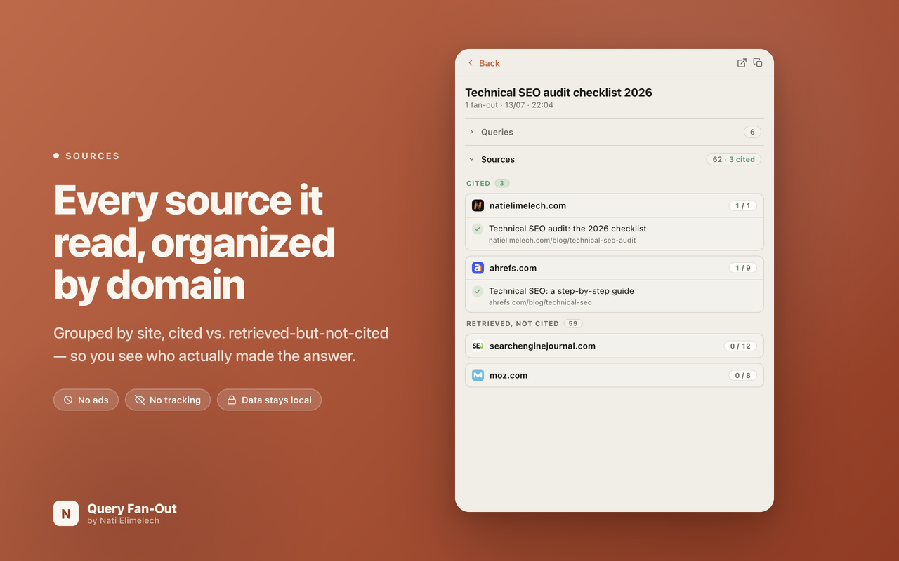 Query fan-out tool — Sources layer: pages ChatGPT retrieved, grouped by domain, cited vs. not cited