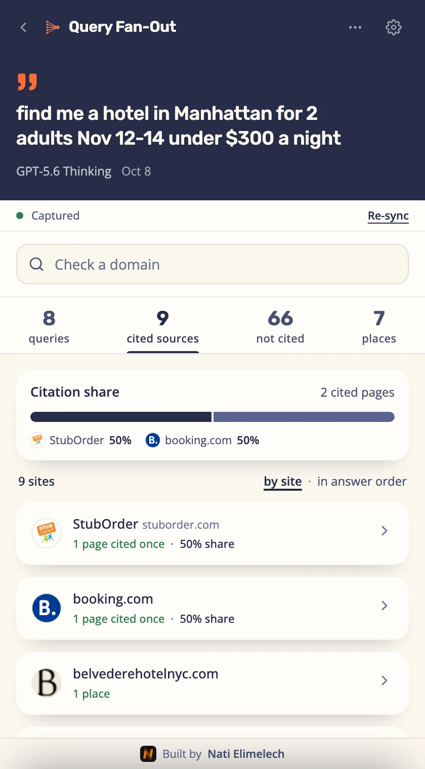 Query Fan-Out side panel showing the sources ChatGPT cited for a Manhattan hotel question, grouped by site with each site's share of the citations