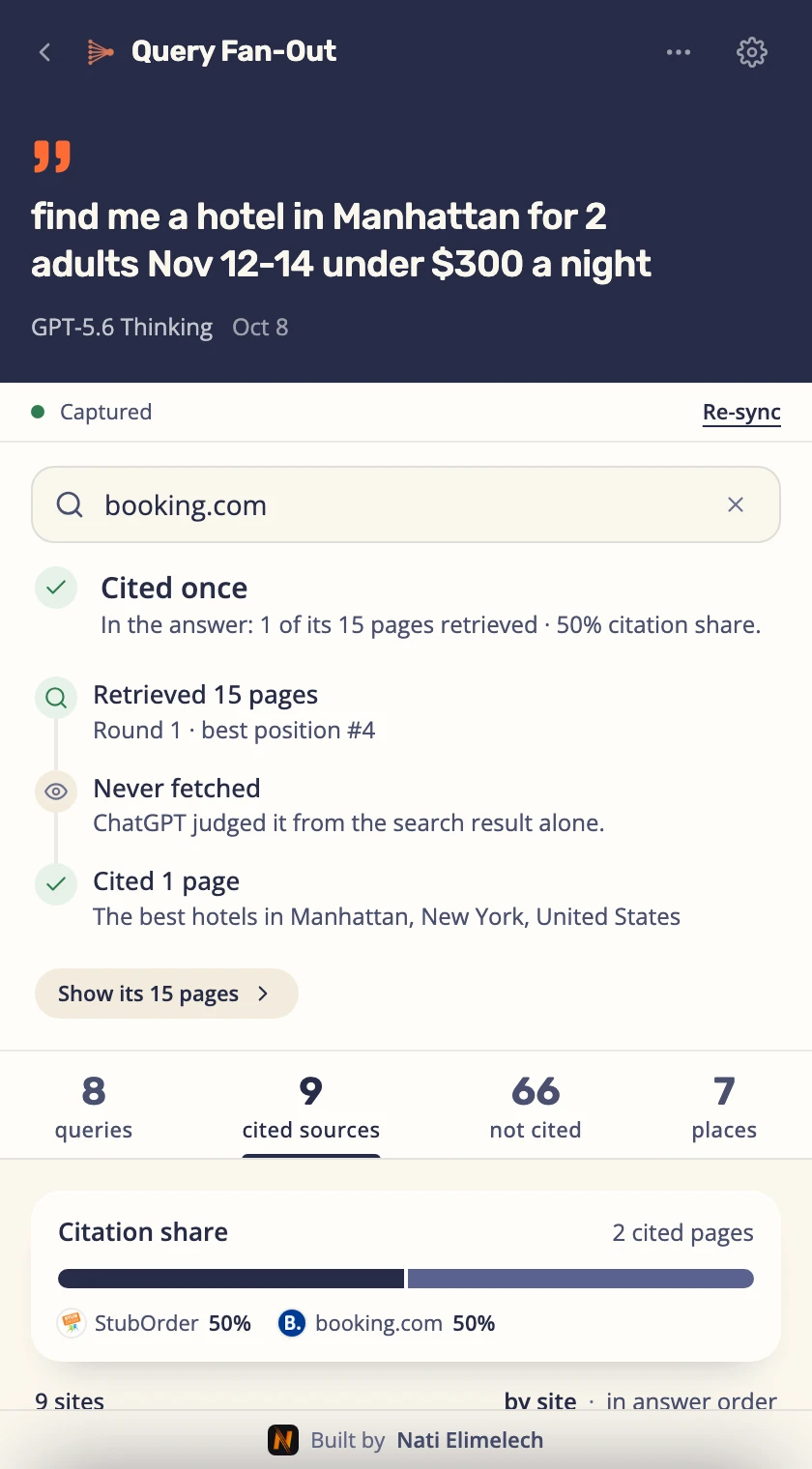 Query Fan-Out side panel checking booking.com: cited once, 15 pages retrieved in round 1, best position 4, never fetched