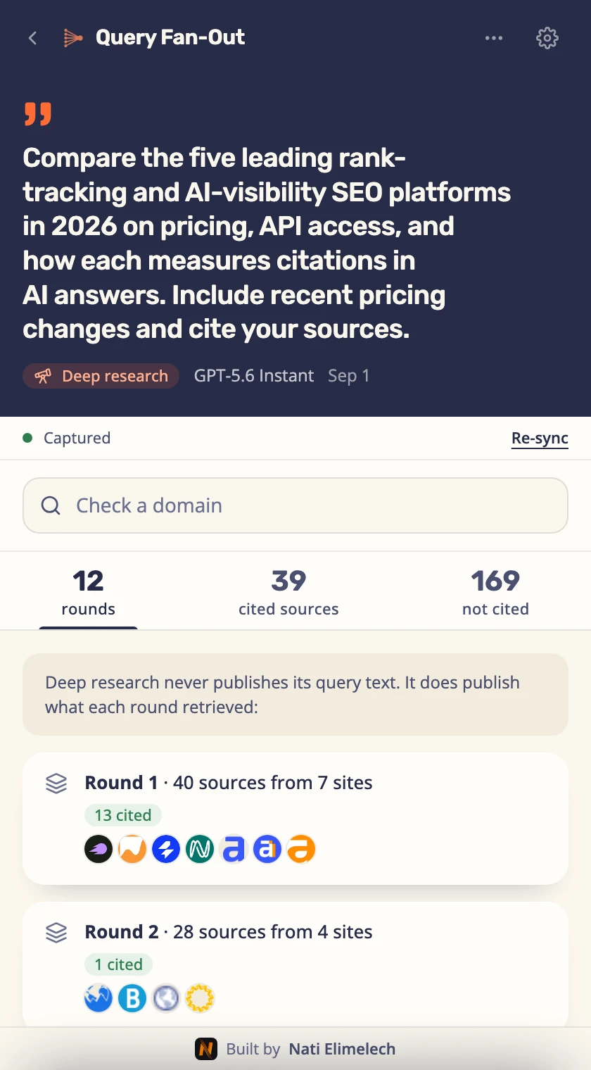 Query Fan-Out side panel showing a ChatGPT deep research report as 12 search rounds, with the sources and citations of each round