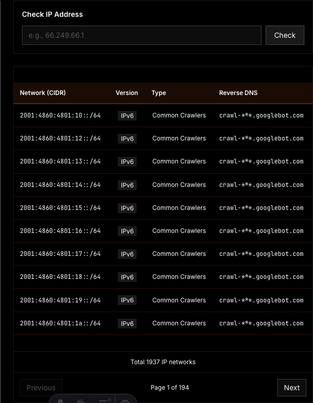 Googlebot IP Addresses: 2,000+ IPs Updated Daily (All 4 Crawler Types)
